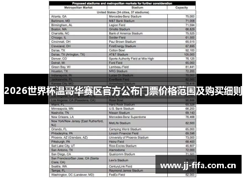 2026世界杯温哥华赛区官方公布门票价格范围及购买细则 2026世界杯温哥华赛区官方公布门票价格范围及购买细则