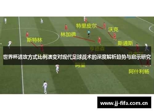 世界杯进攻方式比例演变对现代足球战术的深度解析趋势与启示研究