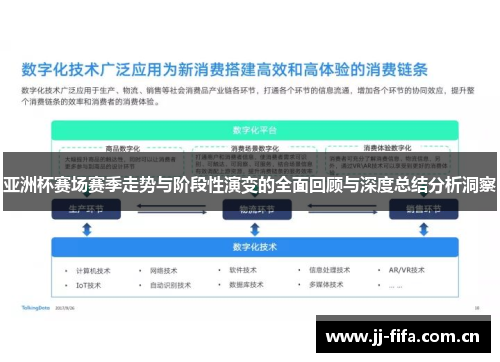 亚洲杯赛场赛季走势与阶段性演变的全面回顾与深度总结分析洞察 亚洲杯赛场赛季走势与阶段性演变的全面回顾与深度总结分析洞察