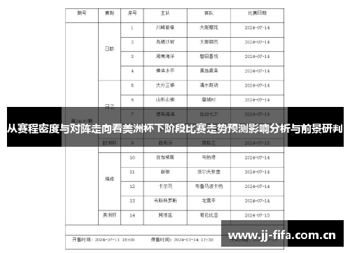 从赛程密度与对阵走向看美洲杯下阶段比赛走势预测影响分析与前景研判 从赛程密度与对阵走向看美洲杯下阶段比赛走势预测影响分析与前景研判