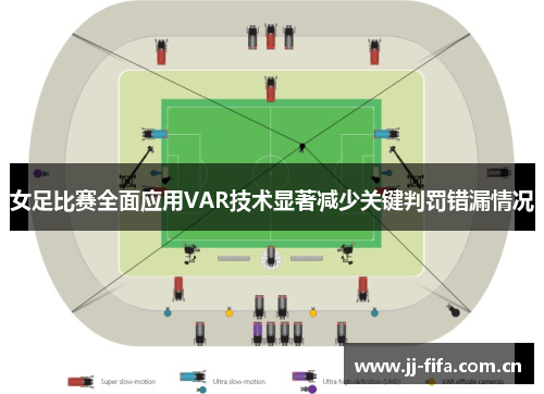 女足比赛全面应用VAR技术显著减少关键判罚错漏情况 女足比赛全面应用VAR技术显著减少关键判罚错漏情况